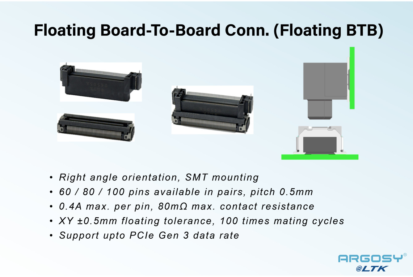 Argosy_Floating BTB Connector