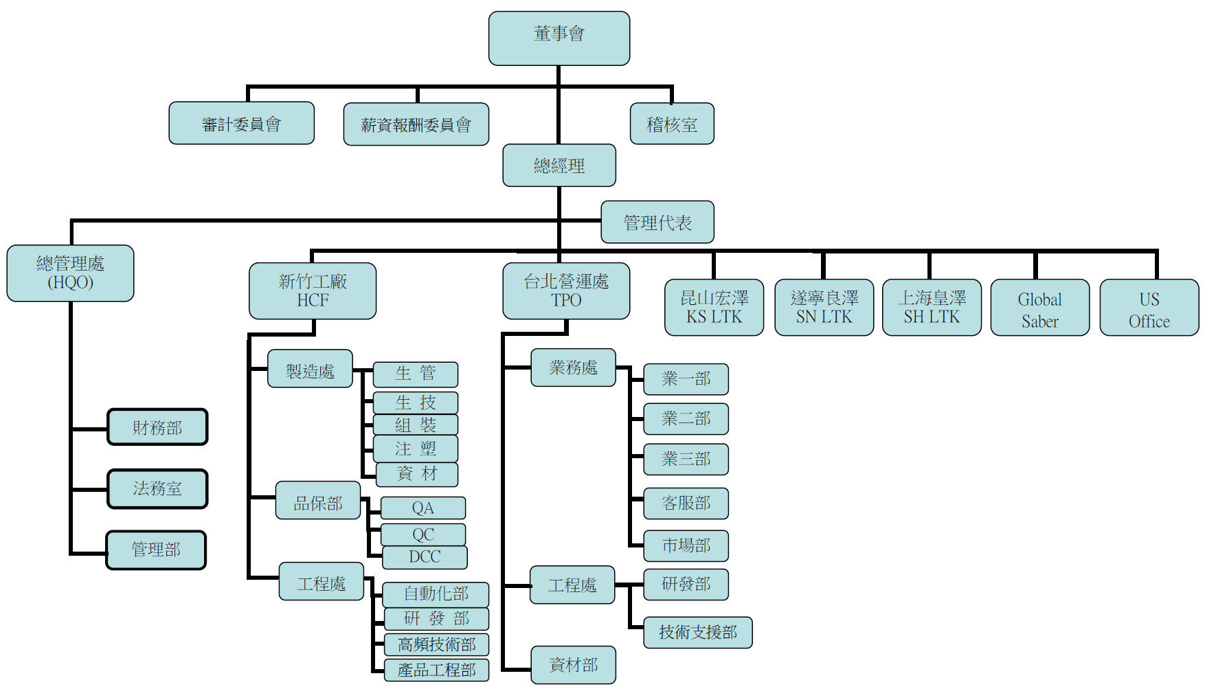 Cb9d050a8538d155cbb9ba71063f4344d6c7affd